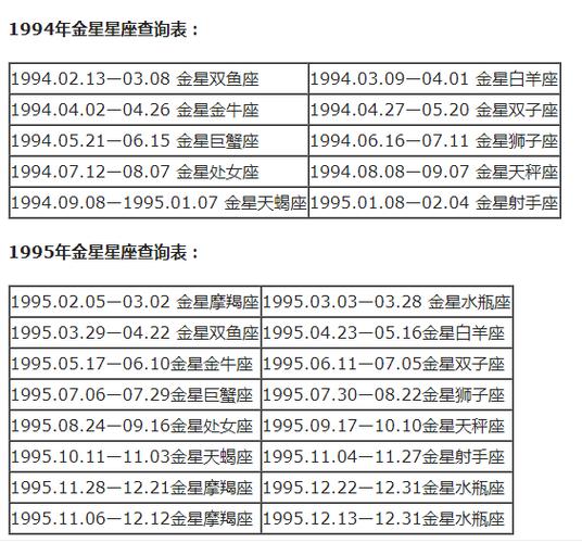 这3大星座接下来时间多、喜事多,财运大旺,收获猛涨