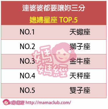 十二星座媳妇最怕遇到的克星婆婆