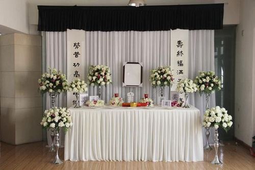 梦见自己死了还办葬礼