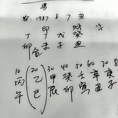 1987年8月出生的人命运如何?哪几个月份出生最好!