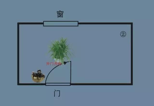 教你怎么看窗户风水?