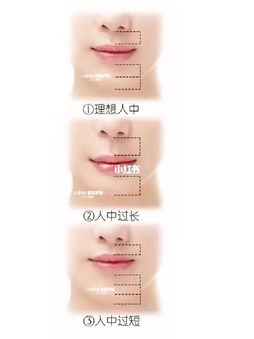 人中解读你与子女之间的关系