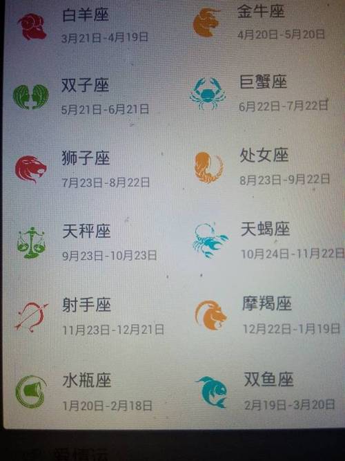 11月6日是什么星座女