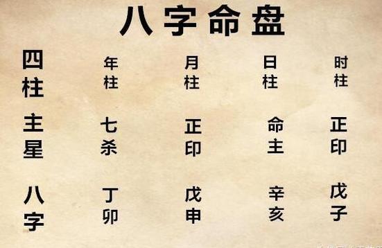 上等时柱有哪些长寿享福