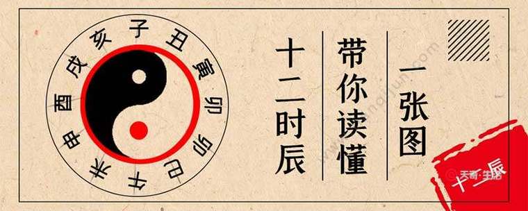庚寅日是哪一天