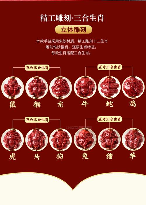 鸡的三合生肖是什么