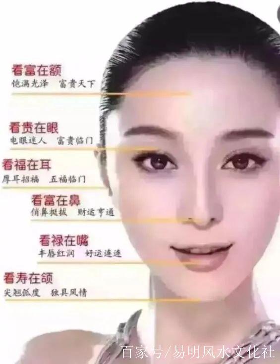 生男生女 天庭饱满的人容易生男孩吗