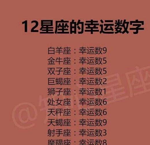 考试赚钱不行 却收拾男人行的星座女生