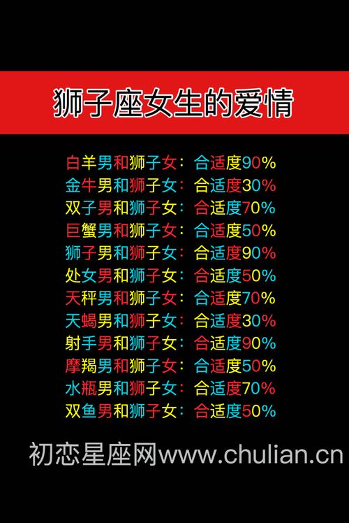 四大星座最适合当女朋友