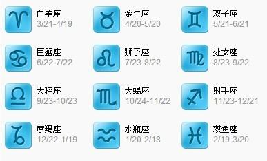 12月29日是哪个星座