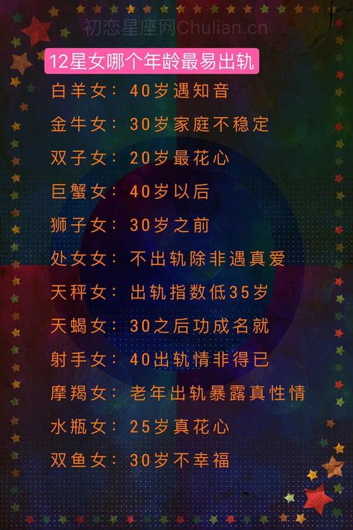 白羊座女人出轨指数