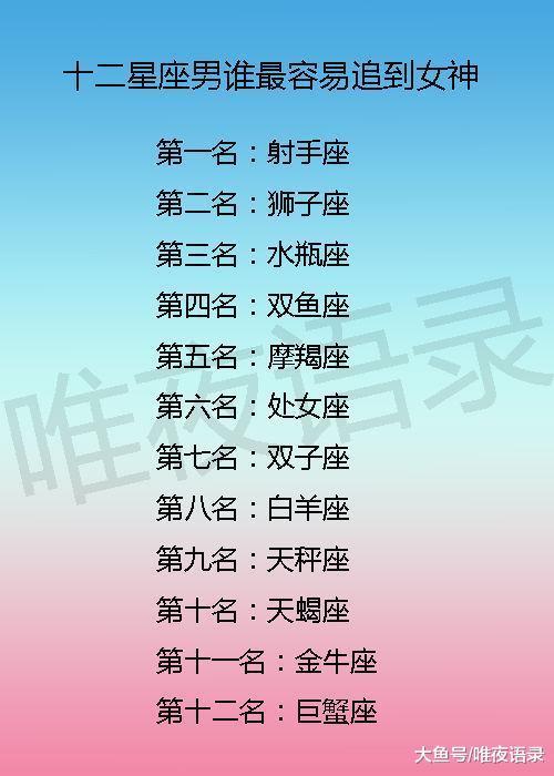 金牛座会用什么方法勾搭小姐姐