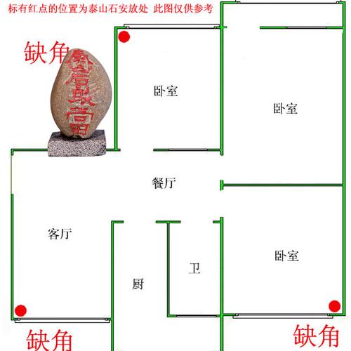 进门看见泰山石的风水寓意及禁忌是什么
