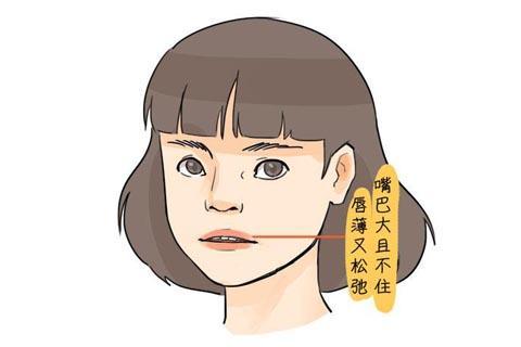 面相看你是不是长舌妇