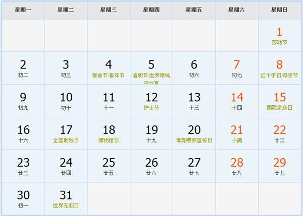 农历五月是阳历几月?农历五月生的人命运如何?