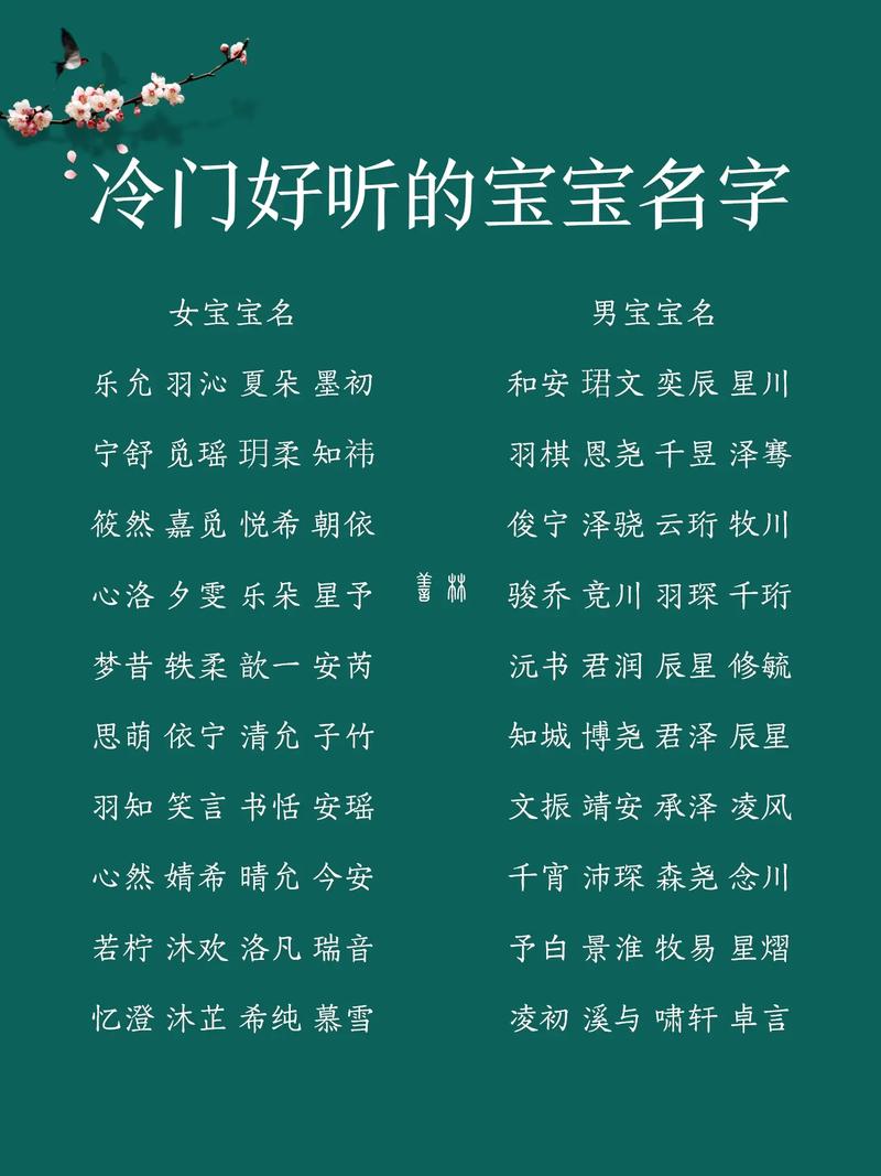 给孩子起个好听的名字