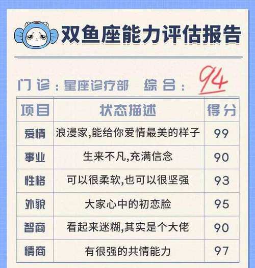 双鱼座的幸运色和禁忌色