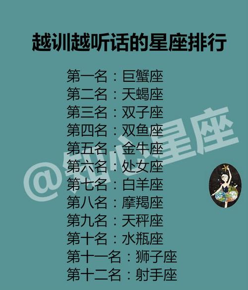 哪个星座的孩子听话