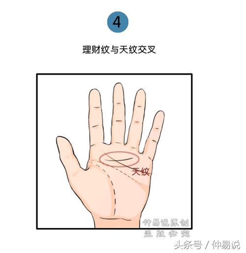 手有横纹的人命运如何