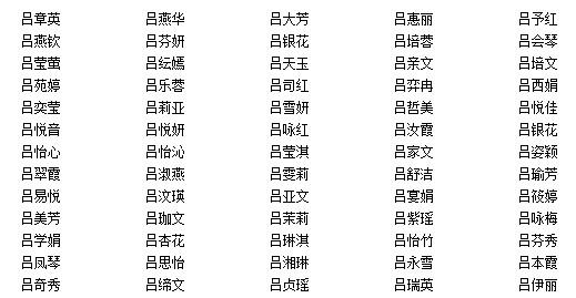 男的姓秦女的姓吕给宝宝取什么名字