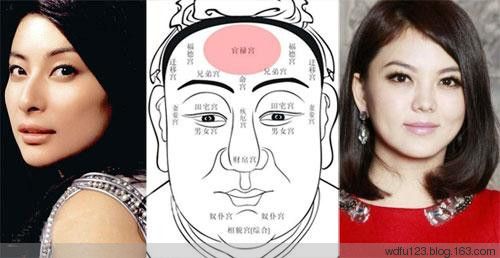 吃亏是福 面相老实的女人