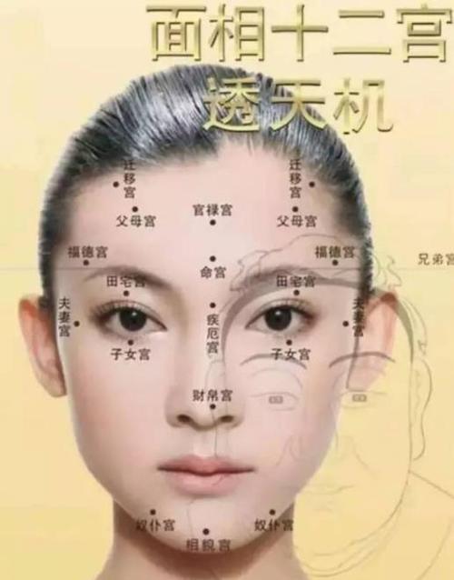 女人妨夫痣长在哪里?妨夫痣怎么破解?
