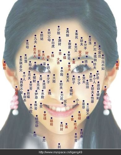 脸上吉痣图解 这5颗痣别点掉避免好运流失