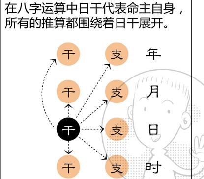 八字好的特征,好八字的特点是什么