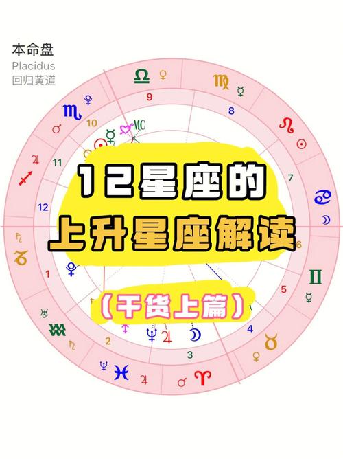 12星座防止情人劈腿灵方(图)