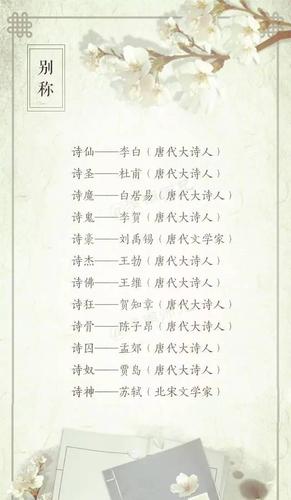 古诗名人的名字有哪些