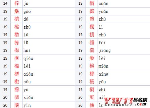 木偏旁的字起名公司