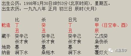 八字中的年柱能看出哪些信息