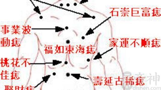 胸口有痣主贵:胸口有痣的命运图解