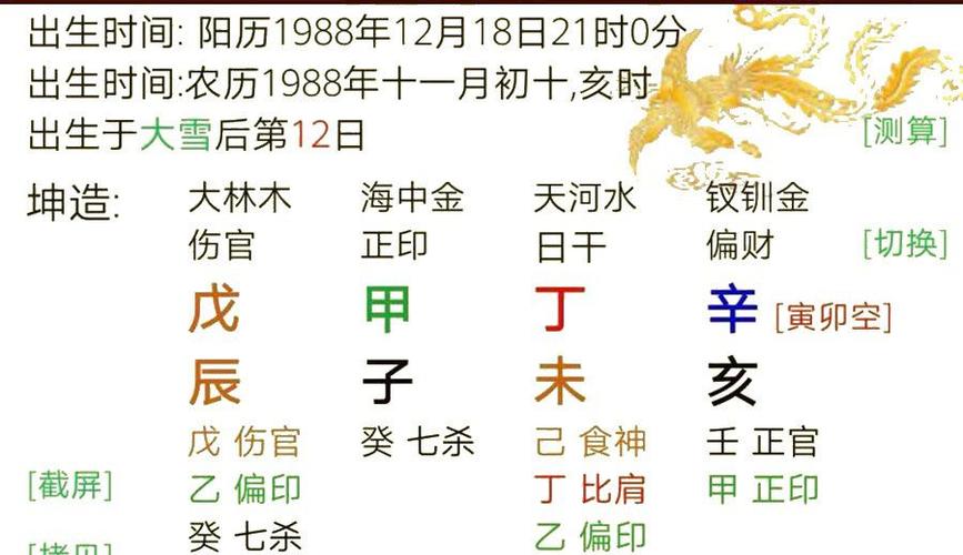 八字看另一半姓氏超精准
