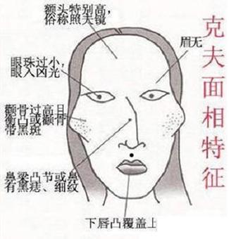 生气的时候什么都做得出来的面相