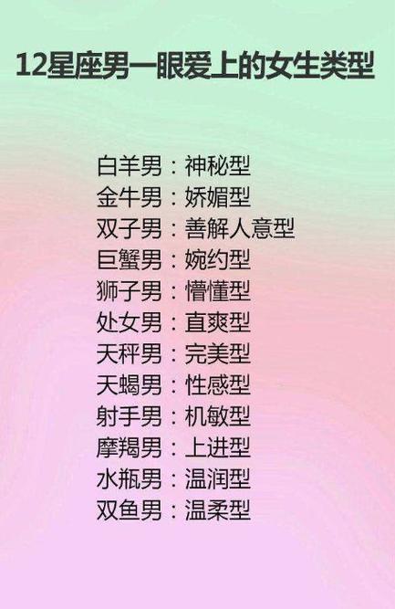 想到什么说什么口无遮拦,这些星座容易得罪人