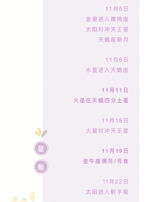 今年最后一次月食白羊座的奇遇