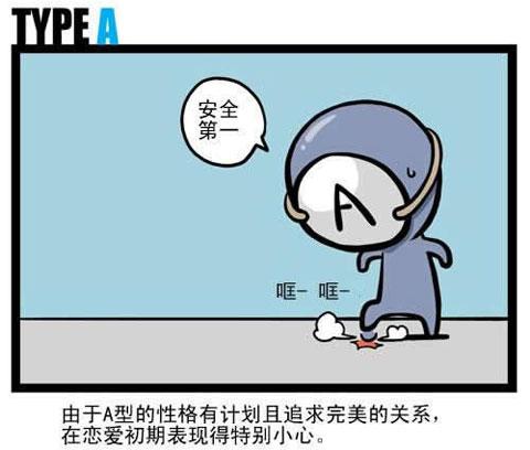 注意了,在爱情里四大血型谁的套路多?