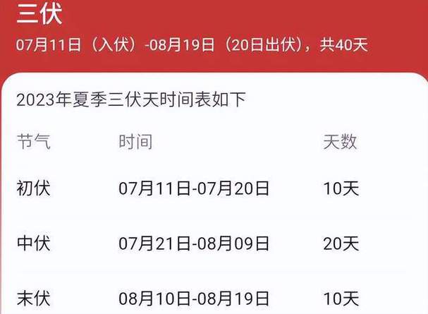 三伏天从什么时候开始至结束