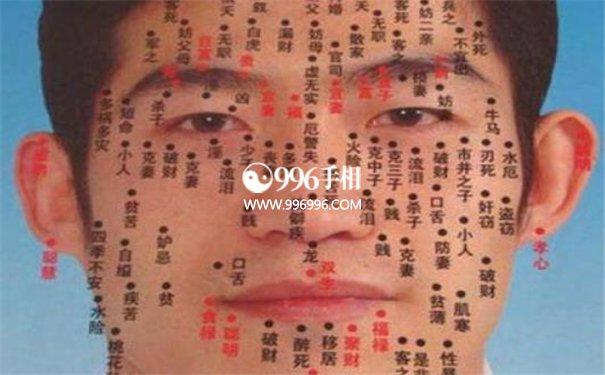男人哪些地方长痣会带来好运机富贵呢