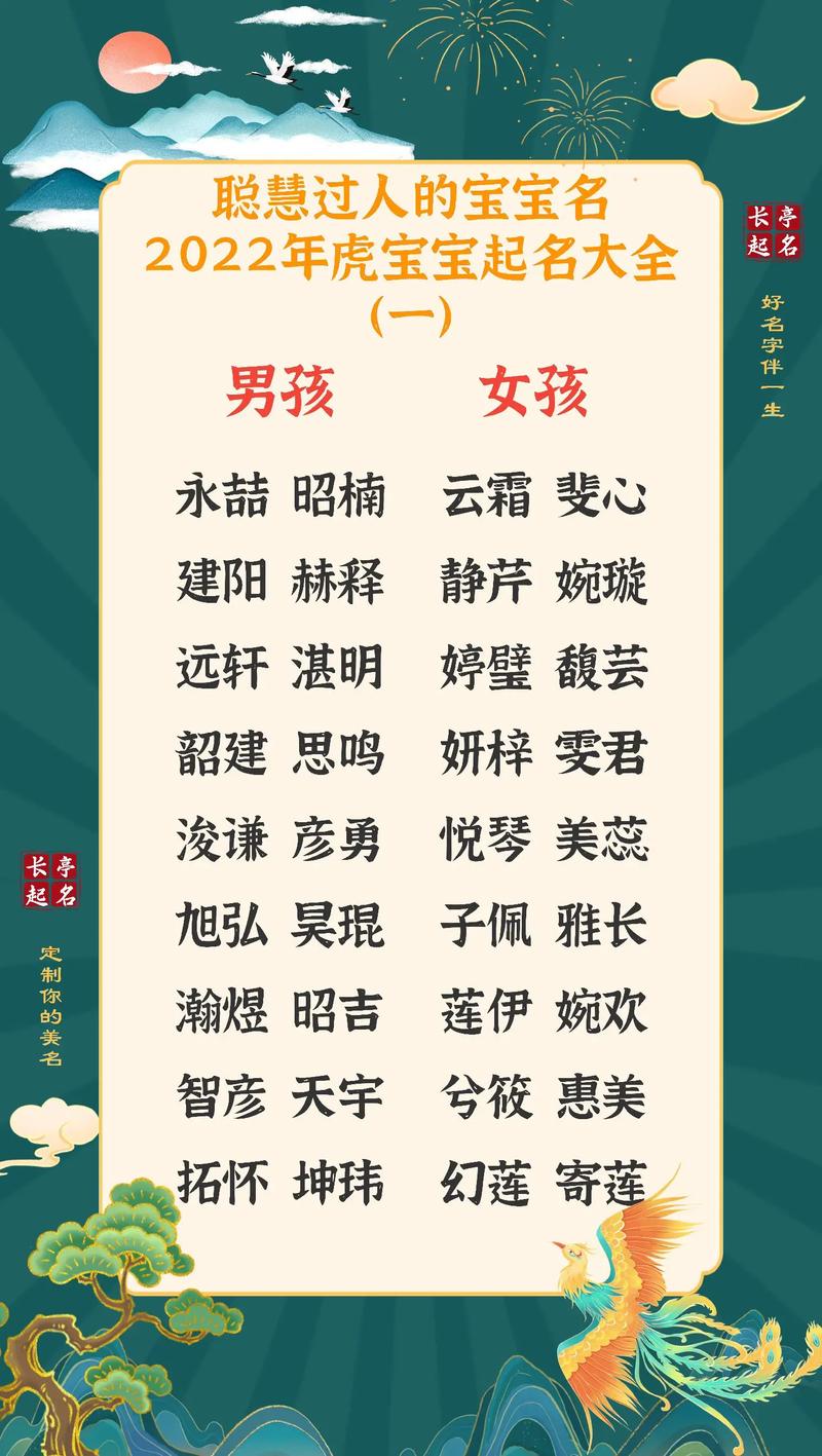 2022年宝宝起名 简单大气