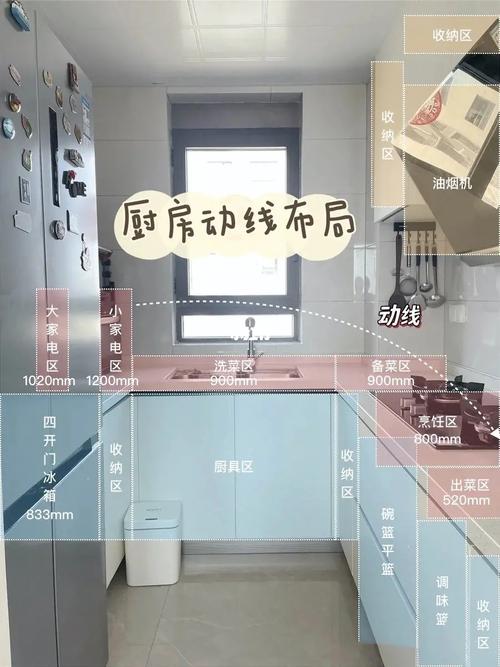厨房装修忌讳 杂物太多动线不通畅