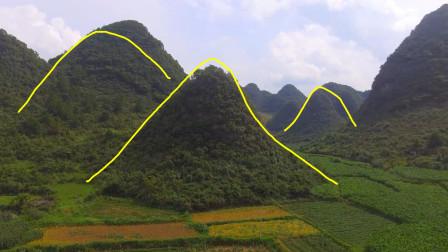 有助于发财的地势