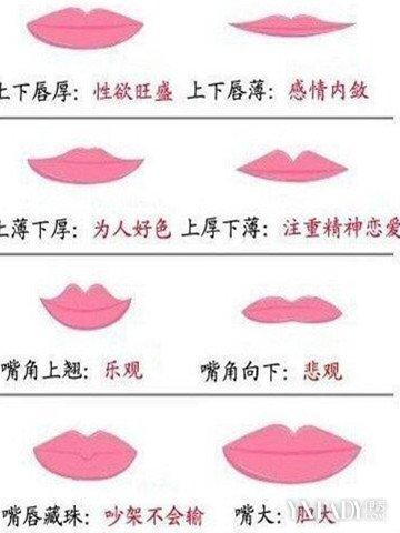 从面相学来分析不同的嘴唇形状代表什么