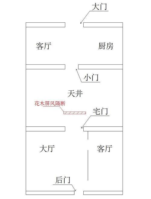 穿堂煞是什么 穿堂煞怎么化解