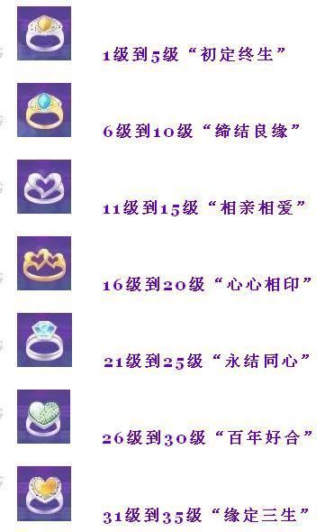 炫舞好听的戒指名字