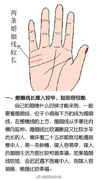 女人右手手相婚姻线