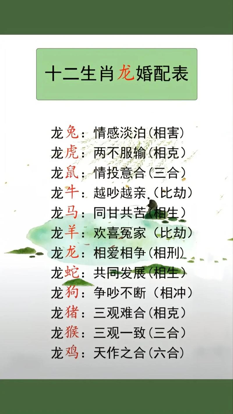 情感中拿得起放得下的生肖们