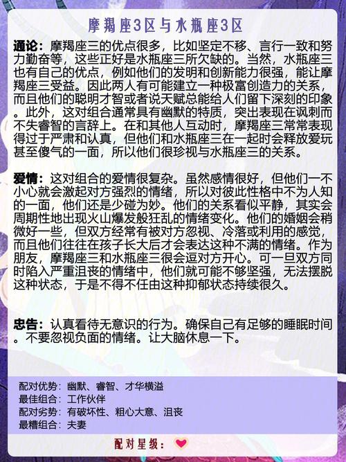男水瓶座三区和女摩羯座三区配对
