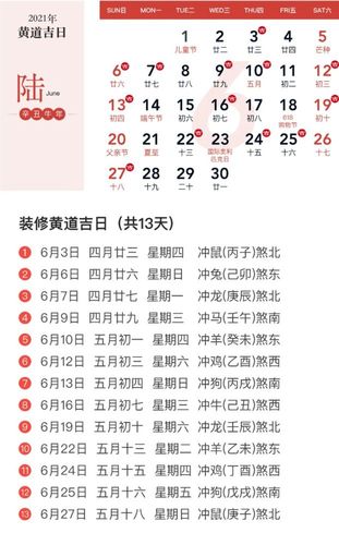 2021年4月份装修房子吉日